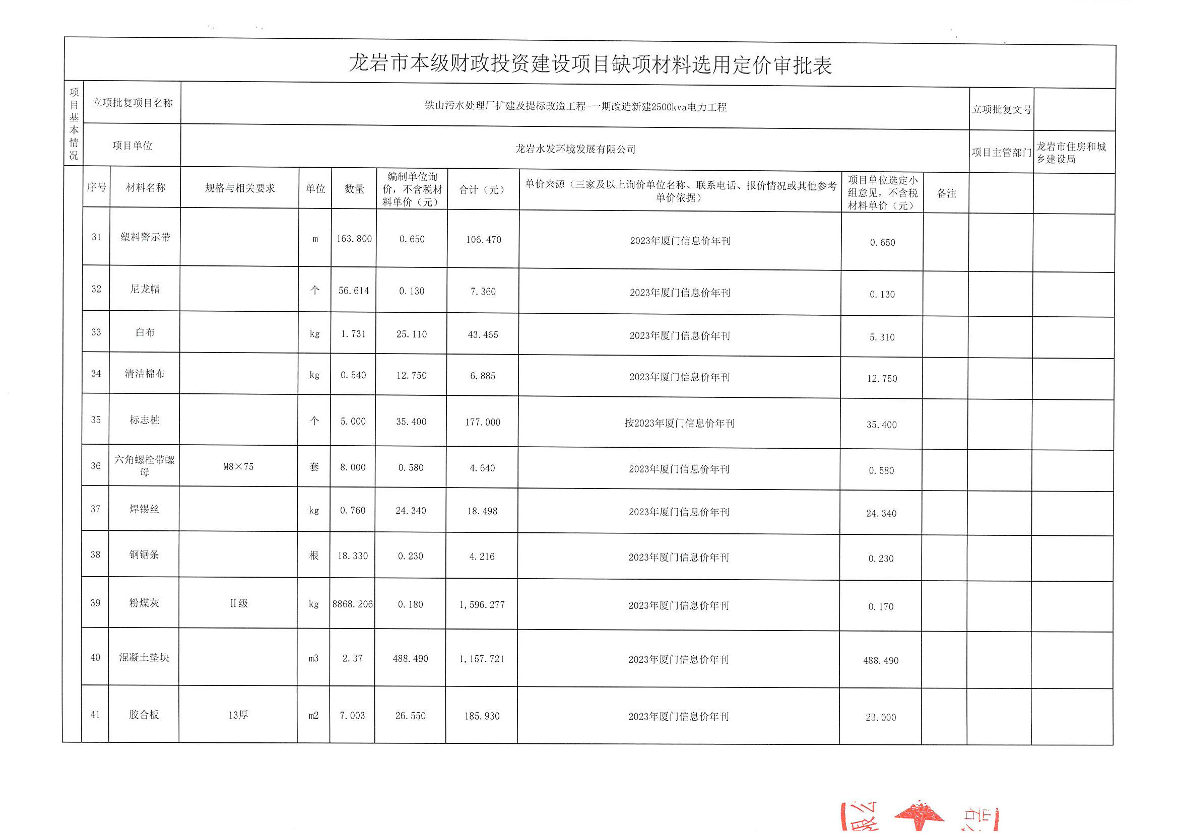 MX-C2622R_20240314_164236_04.png MX-C2622R_20240314_164236_04.png